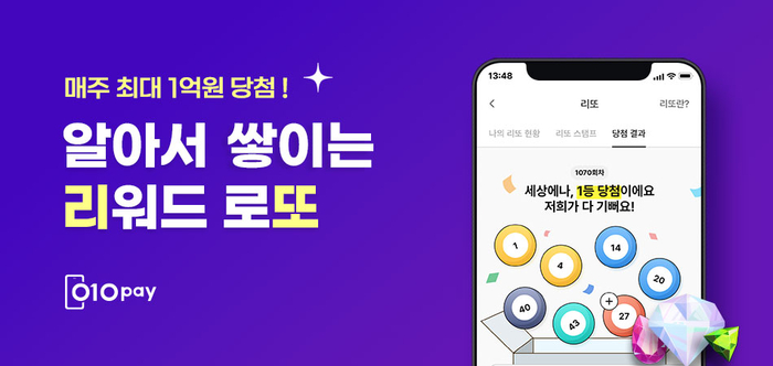 파이낸셜 이미지