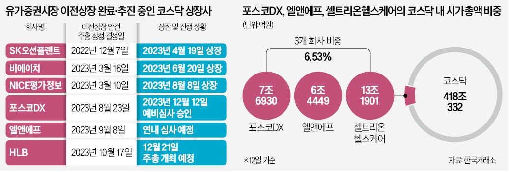 인터넷 주식배분망[방문:CXAIG.com]BEH8s em Promoção na Shopee Brasil 2023