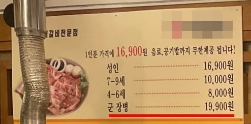 고깃집 이미지