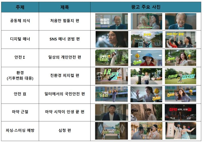 코바코 이미지
