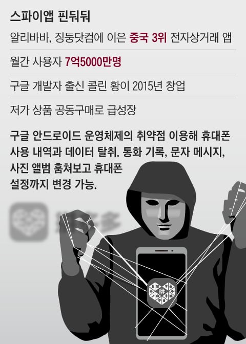 쇼핑코드 이미지