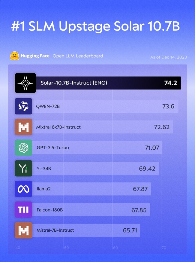 엘엘엠 이미지