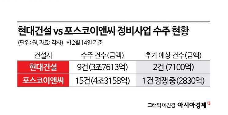 현대간판 이미지