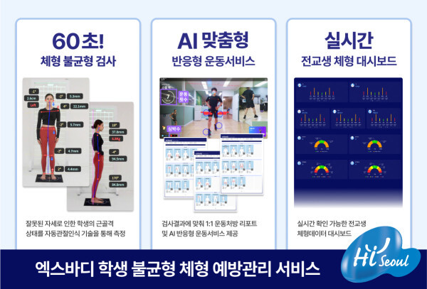 엑스바디 이미지