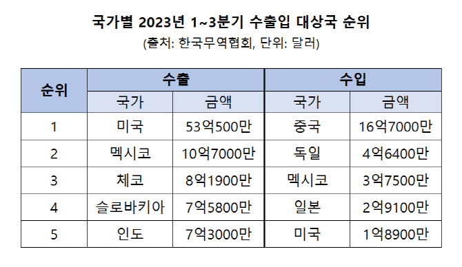 차연완성 이미지