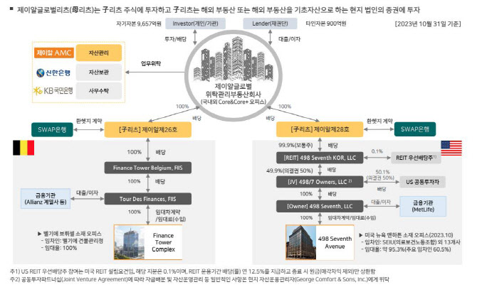 제이알환경 이미지