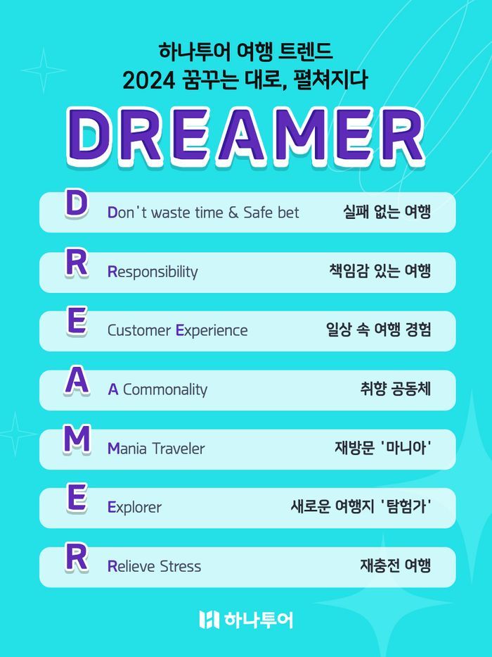 꿈꾸는여행 이미지