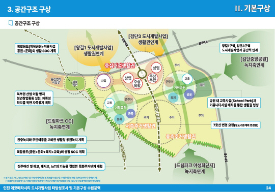 에코메타 이미지