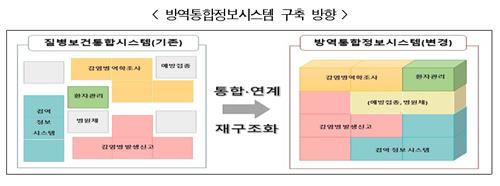하나로시스템 이미지