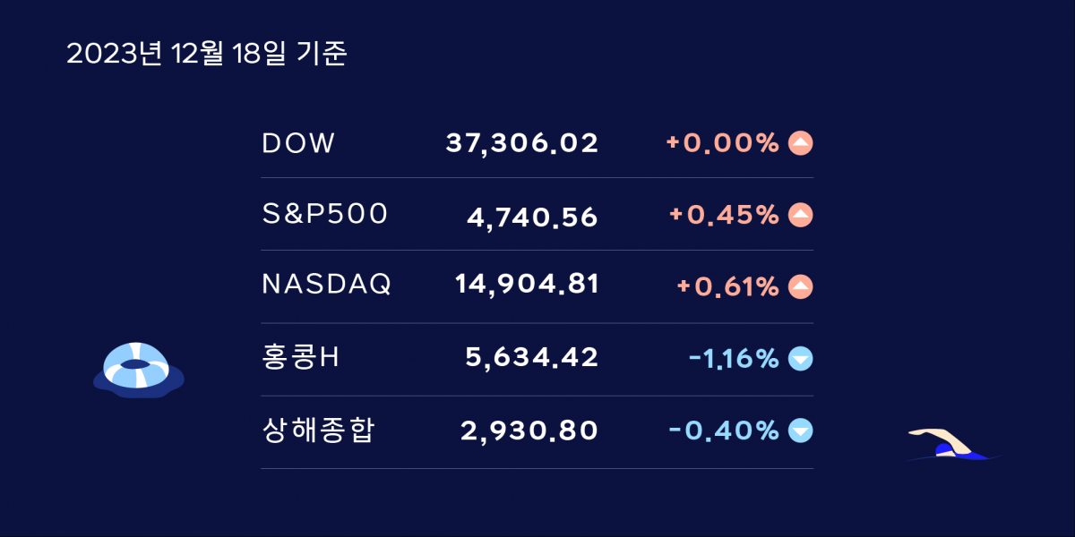 딥다이브 이미지