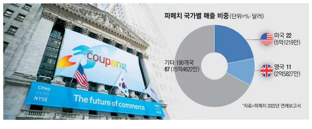 명품날개 이미지