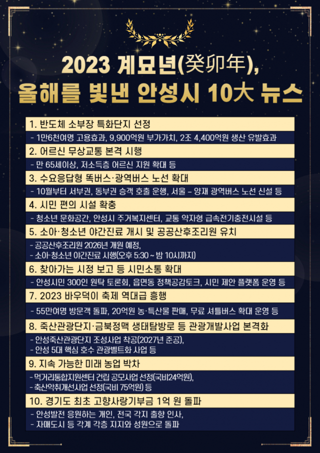안성인력개발 이미지