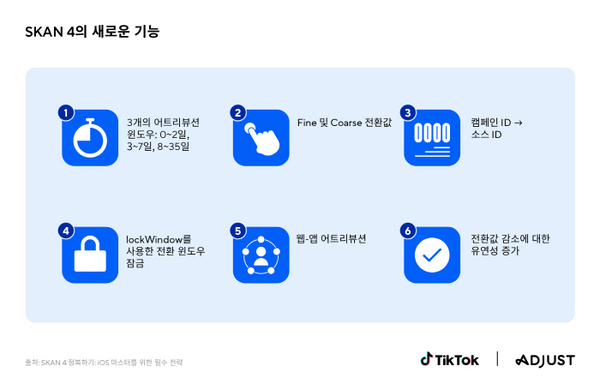 마스터애드 이미지