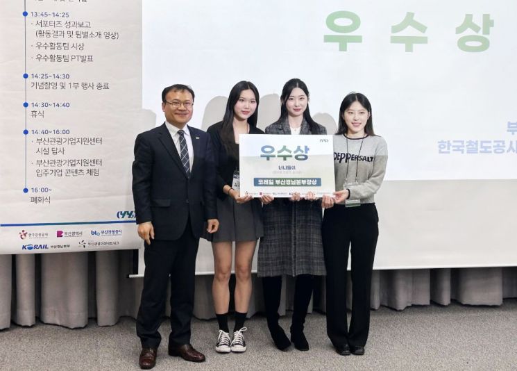 부산관광미래네트워크 이미지