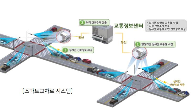 라온유통 이미지