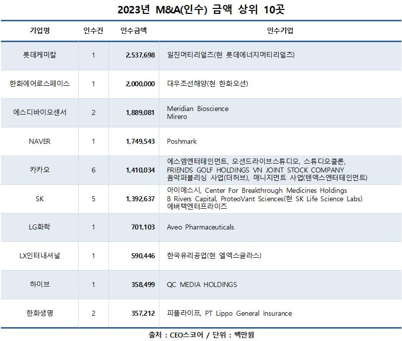 스페이스에스디 이미지