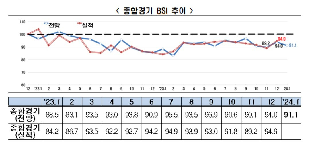 경기종합가스 이미지