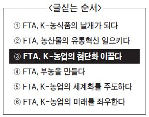 우크라팜 이미지