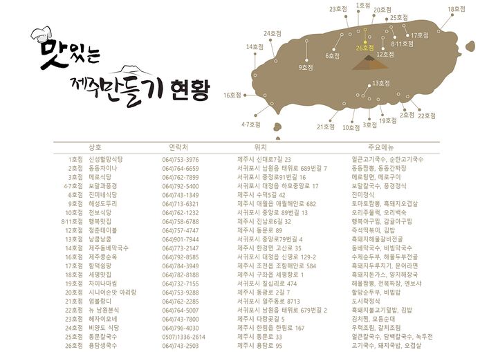호텔신라주 이미지