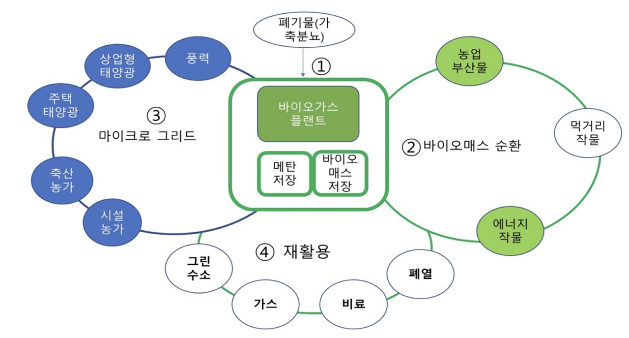 인에너지 이미지