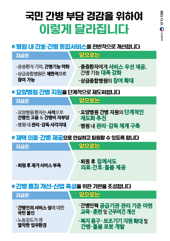 대한간병사회 이미지