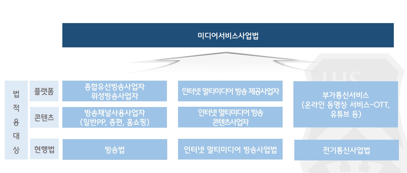케이블방송미디어 이미지