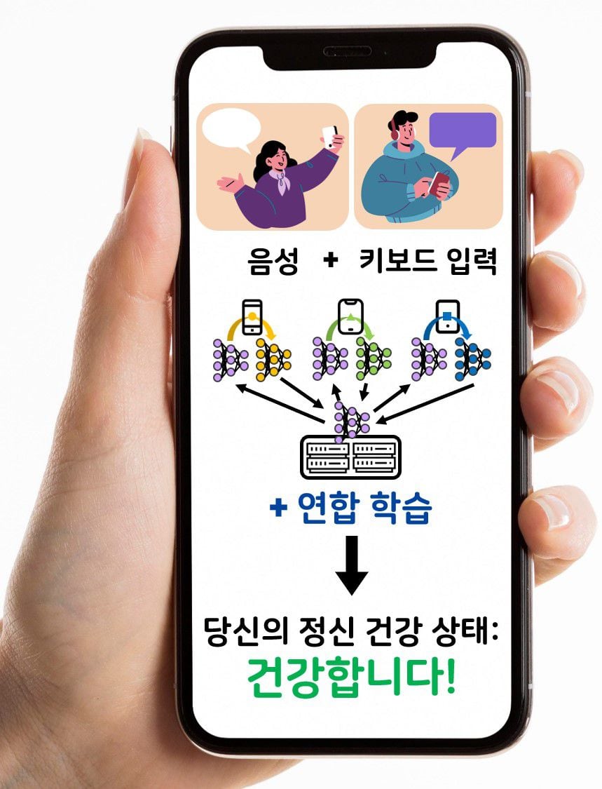 한국진단기술원 이미지