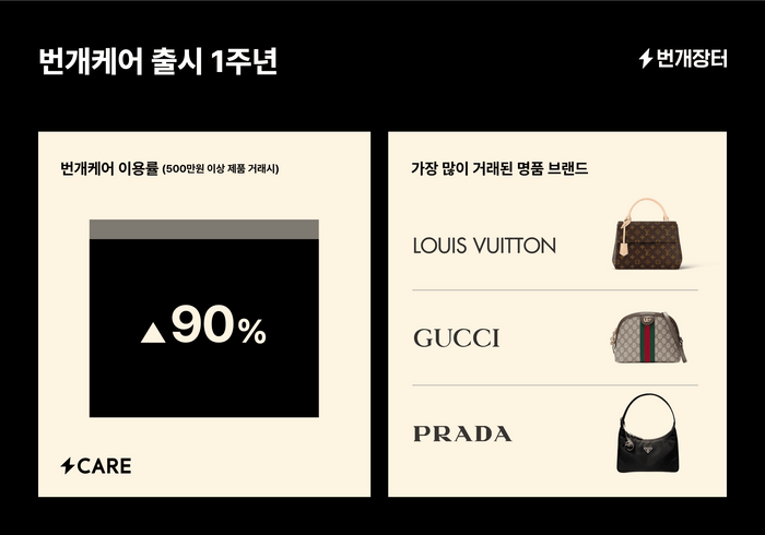 번개빈티지 이미지