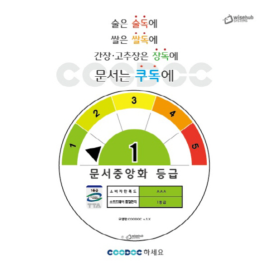 와이즈시스템즈 이미지