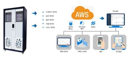 (주)청우산업 이미지