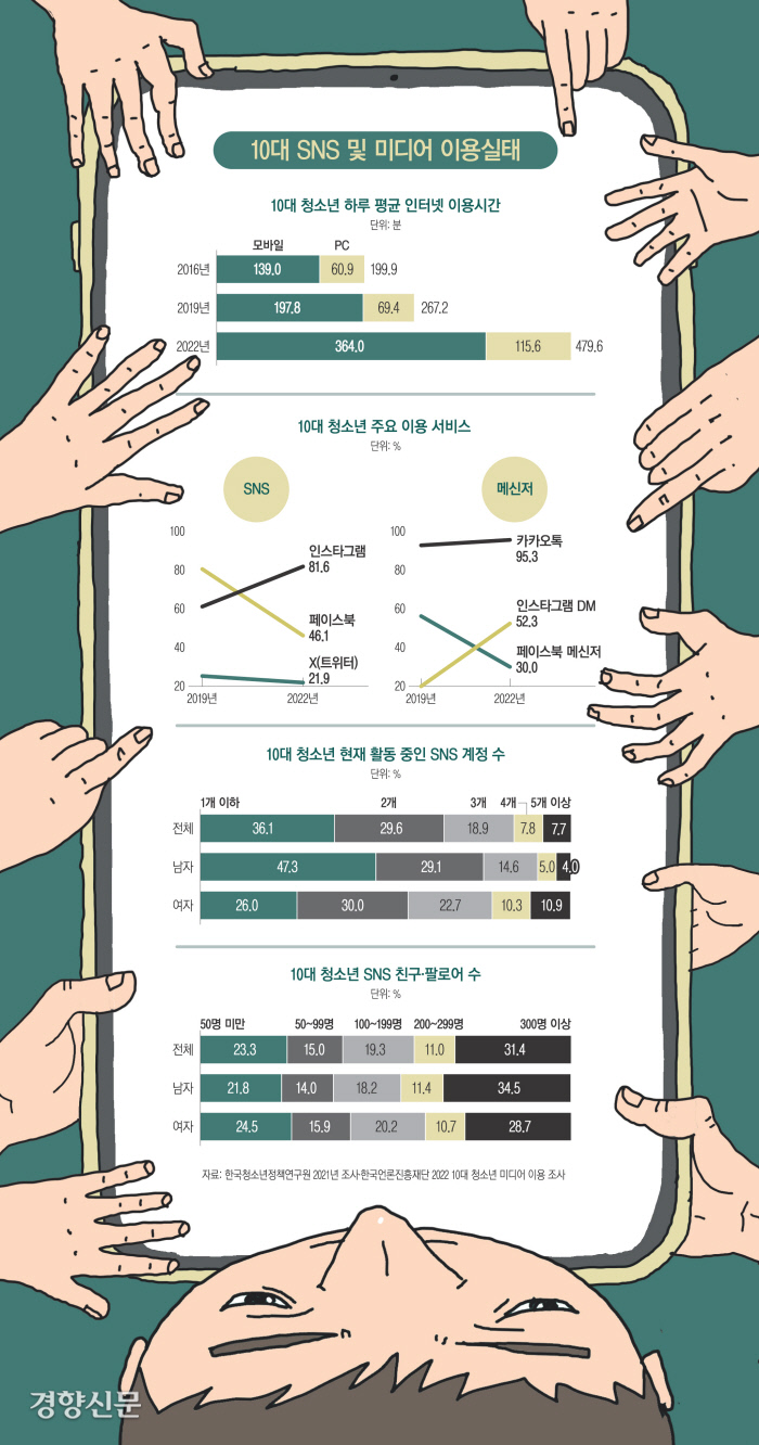 젊음기획 이미지