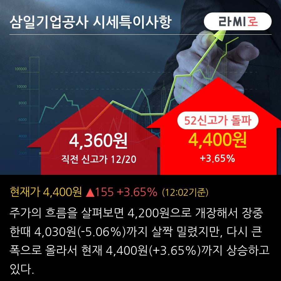 (주)유한화학 이미지