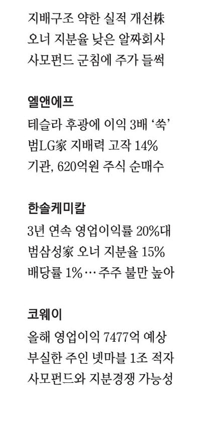 고래컴퍼니 이미지
