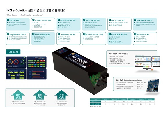 이솔루션 이미지