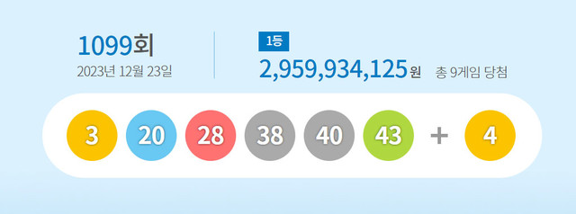 속초복권 이미지