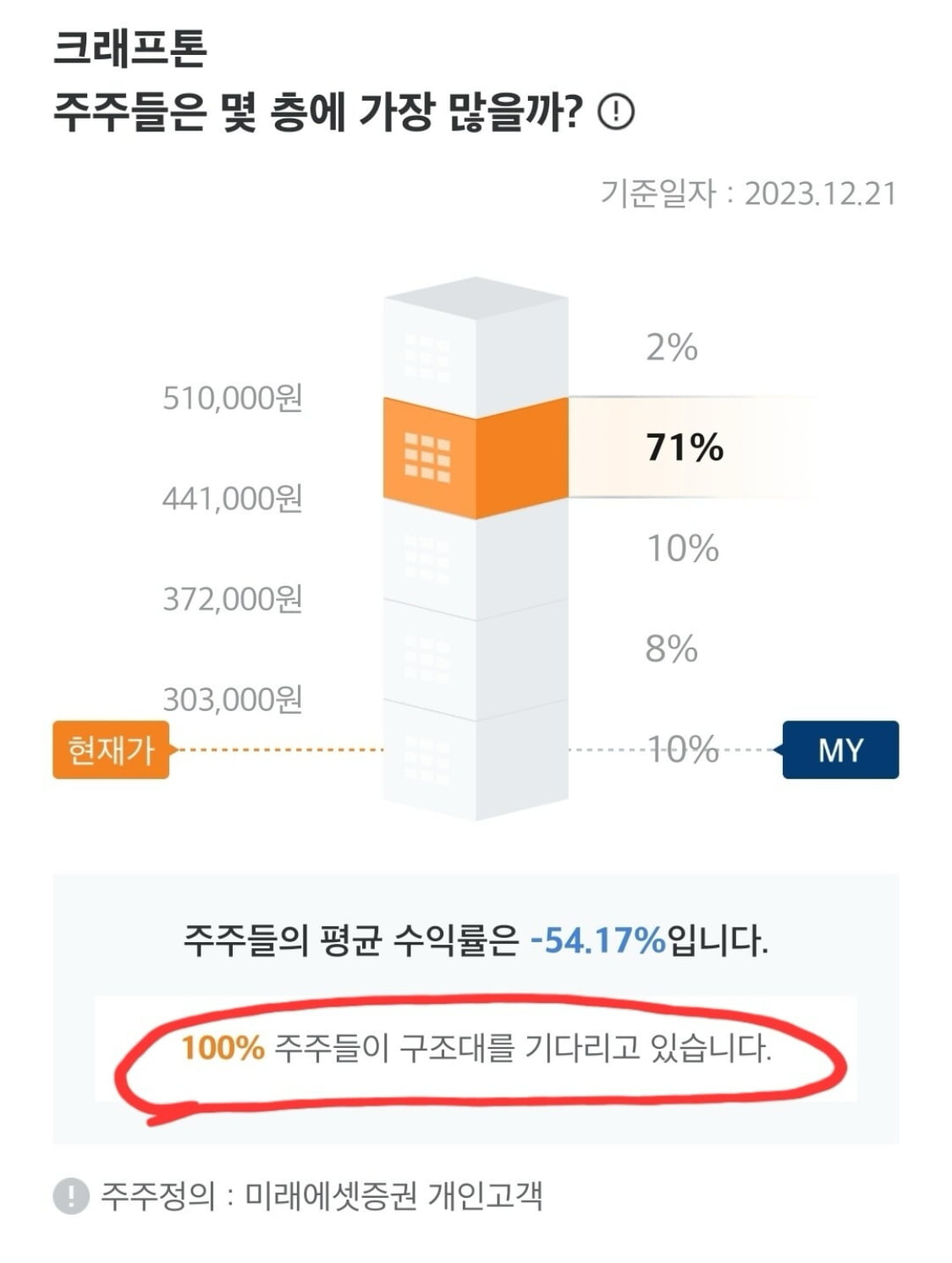 지옥행 이미지