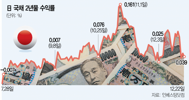 마켓부 이미지