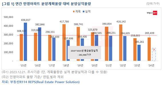 민영가구 이미지