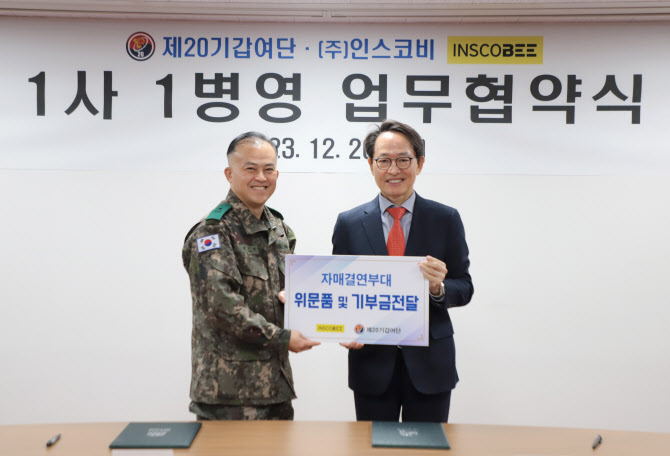 인스코비 이미지