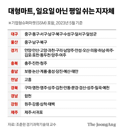 동대문마트 이미지