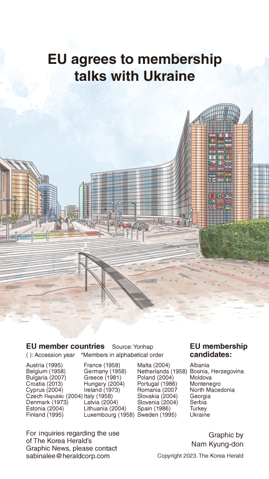 [Graphic News] EU agrees to membership talks with Ukraine