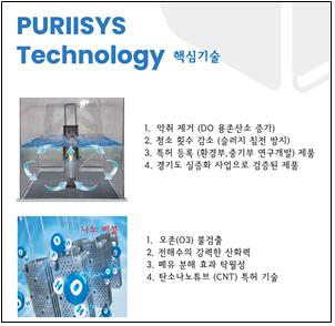 주식회사 연 이미지