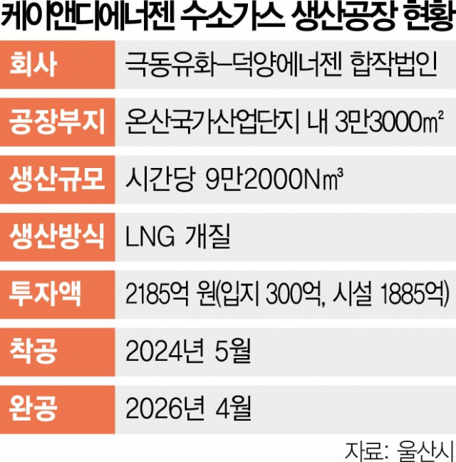 케이앤디 이미지