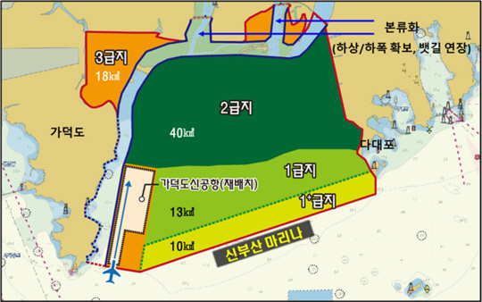 대양개발 이미지