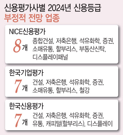 경기석유 이미지