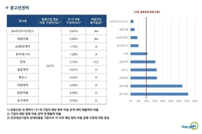 동화광고 이미지