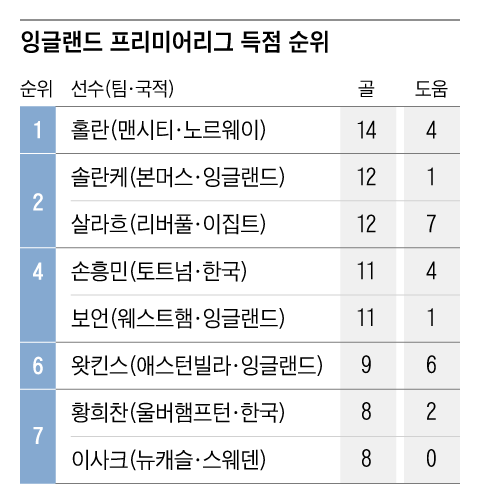 이가디자인랩 이미지