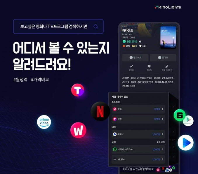 키노에다 이미지