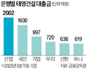 태영기획 이미지