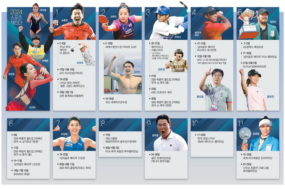정상스포츠 이미지